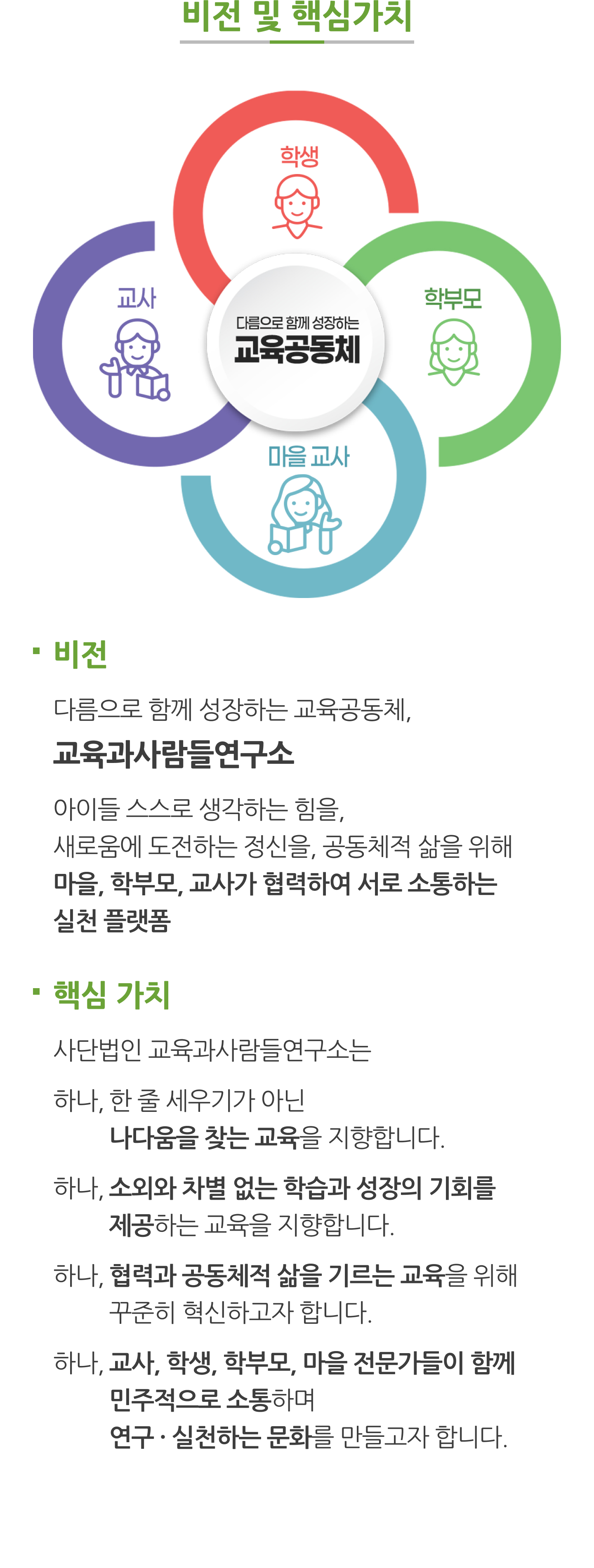교육과 사람들 - 비전 및 핵심가치