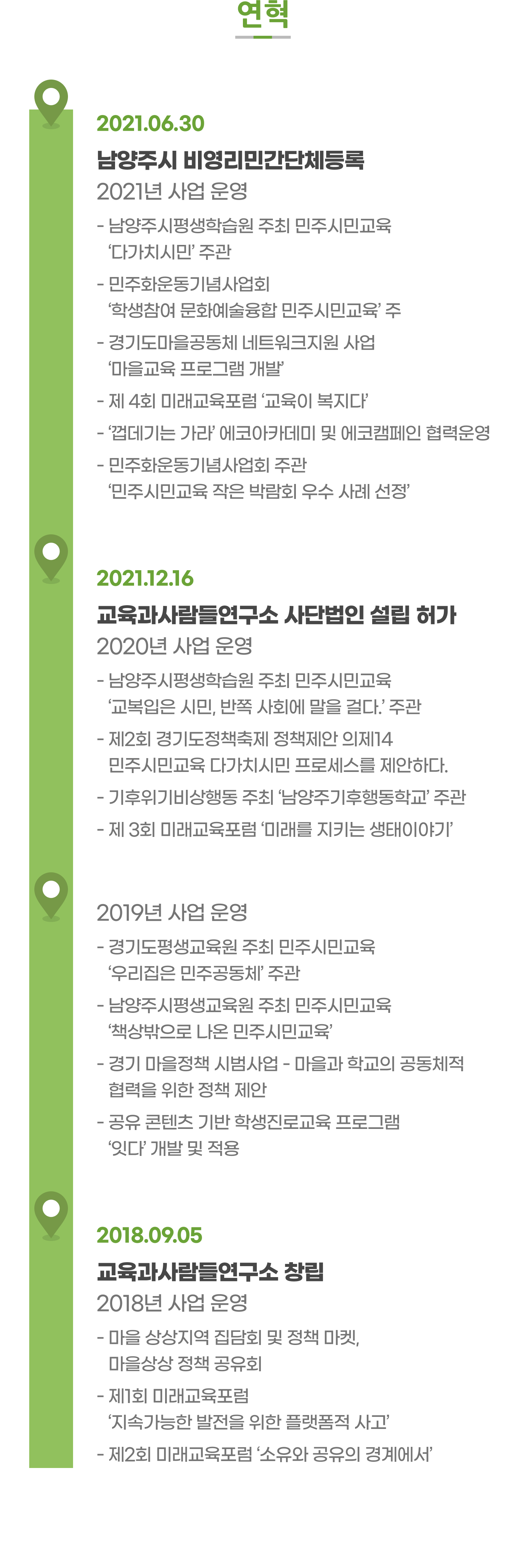 교육과 사람들 - 연혁